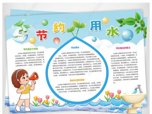 节约水源手抄报简笔画，节约水源手抄报怎么画