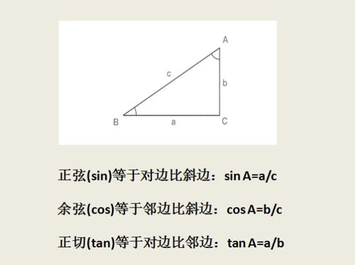 sin是什么边比什么边?