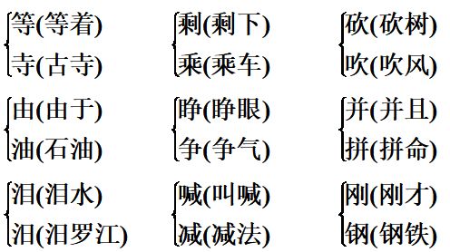 中意的近义词 中意的近义词和解释