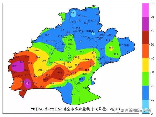嘉兴有哪些好看的日出观赏地?嘉兴观日出介绍