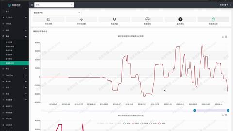 奇货可查app下载，奇货可查数据可靠吗