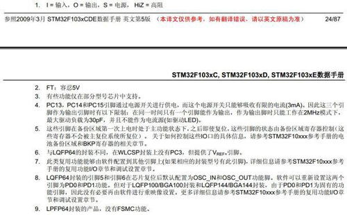 STM是什么意思???