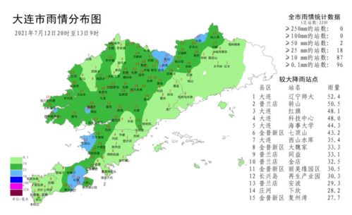 普兰店市天气预报一个月查询，普兰店市天气预报庄河市天气预报