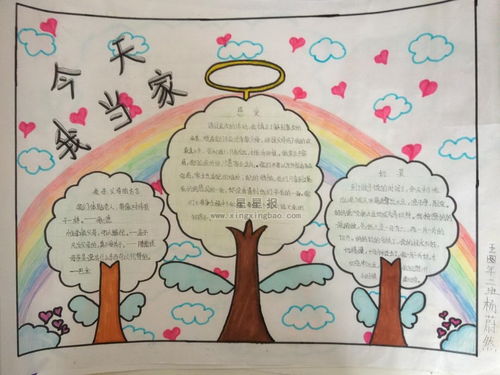 今天我当家手抄报内容 模板，今天我当家手抄报内容怎么写