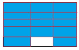 perimeter翻译，perimeter和circumference区别