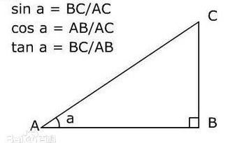 三角函数sin是什么边比什么边，直角三角形sin是什么边比什么边