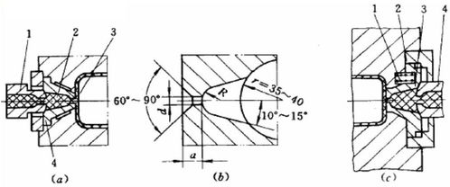的结构图中居于中心地位的是，戴的结构