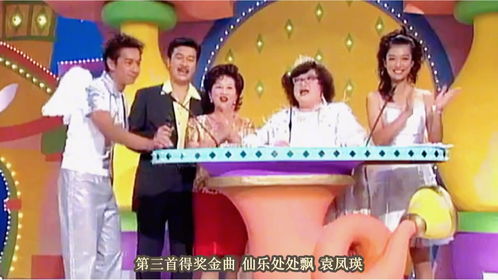 关于TVB儿歌金曲的,有谁知道呢? - 百度宝宝知道