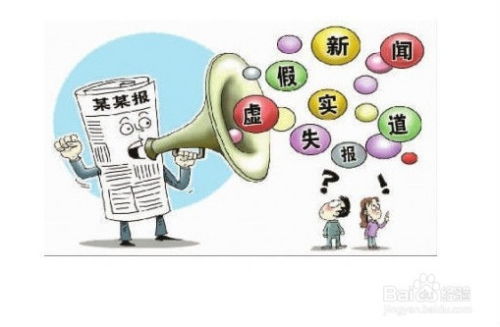 新闻报道怎么写?