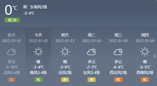 东营市天气预报24小时详情，东营市天气预报15天天气