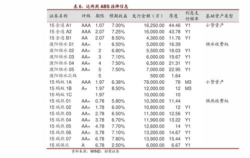 头寸是什么意思?