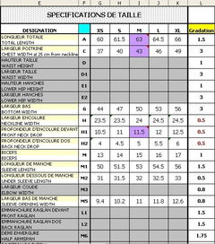 规格英文单词缩写，尺寸规格英文