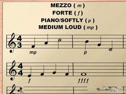 力度记号图片，力度记号从强到弱排序图片