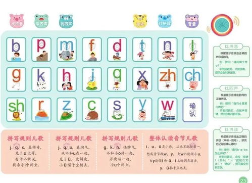 发言请举手拼音怎么写的