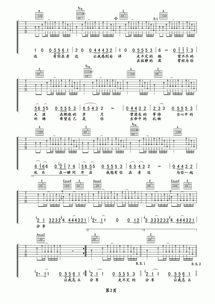 求许巍吉他谱,,礼物 急..