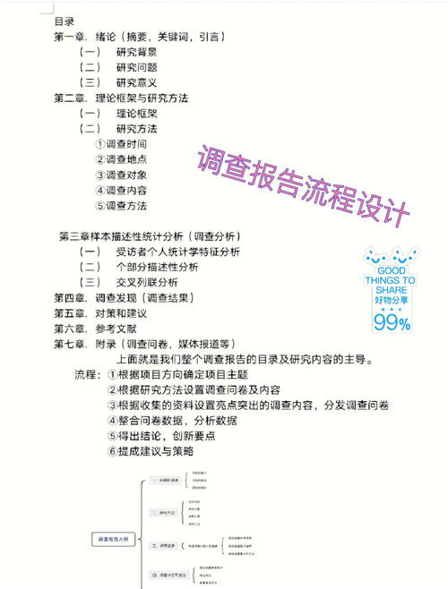 调研报告怎么写?