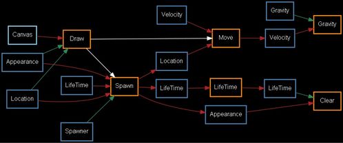 泛泛之谈意思 泛泛之谈的含义