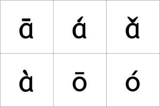 四声的读音四声的读音是什么