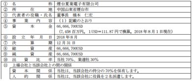 sharp的反义词英语怎么读，sharp反义词语