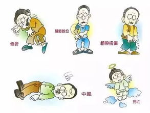 跌倒的解释跌倒的解释是什么