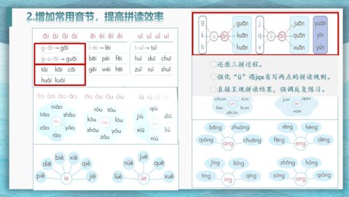 块还可以组什么词