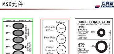 九价疫苗msd是什么意思，九价msd是什么意思