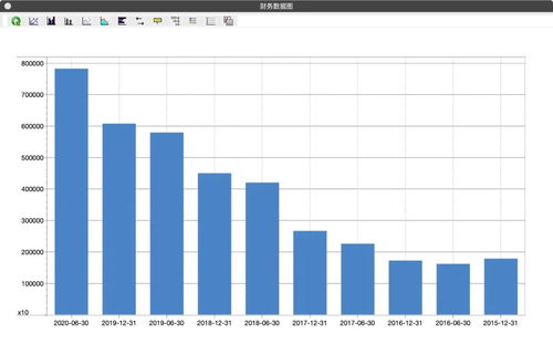 等价物8，等价于符号图片