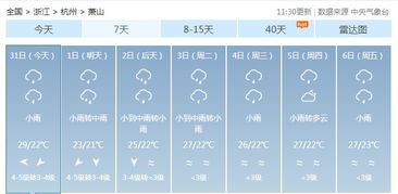 萧山未来15天天气预报情况如何，萧山末来十五天天气预报