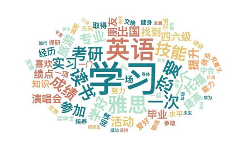 现在学什么技术最好