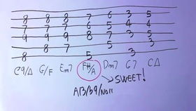 vionce是什么意思