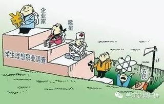 我的理想职业200字，我的理想职业学校生活300字作文