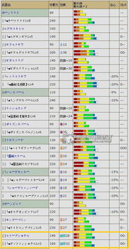 催生、派生、衍生有什么区别吗?