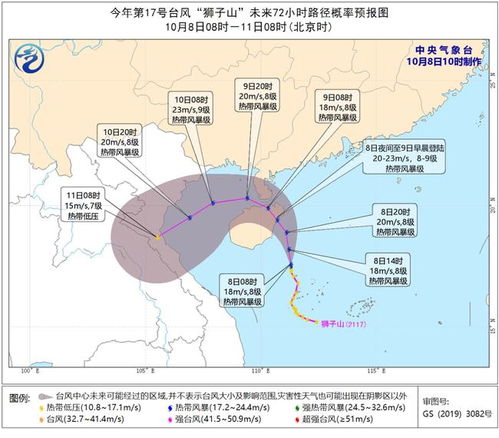南宁的气候是怎样的特点?