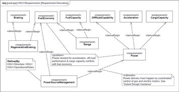 派生存款，派生法