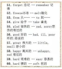 “常常”的反义词是什么?