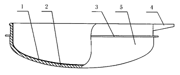 马铃薯淀粉粒手绘图及其结构，其结构有账户式和报告式的是