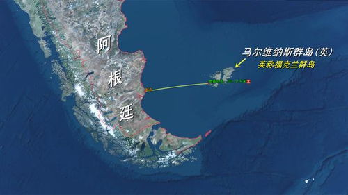 大西洋福克兰寒流是什么?