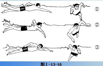 想要自学爬泳,可能存在哪些问题?