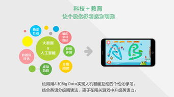 我喜欢玩电脑游戏用英语怎么说，40%的人玩电脑游戏用英语怎么说