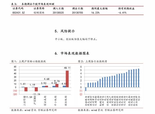 2009年浙江一本分数线，浙江一本分数线2023年