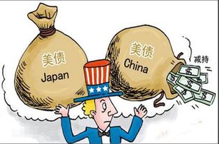 购买美债是什么意思，中国再抛美债是什么意思