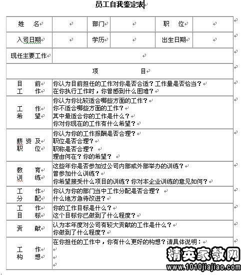 个人自我鉴定优秀范文【五篇】
