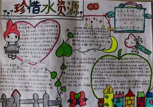 保护水资源的手抄报内容