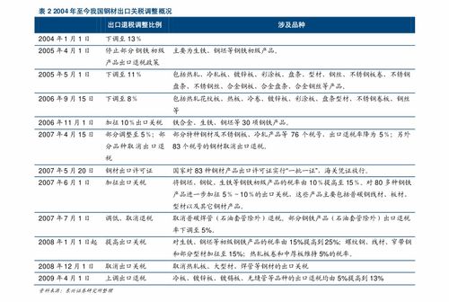 闲鱼为什么会出现那么低的电子产品价格?