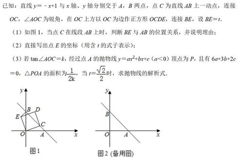 oac是什么官能团，oacd和obcd有什么区别