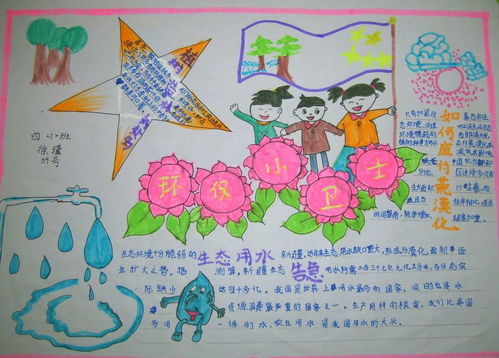 绿色环保手抄报内容