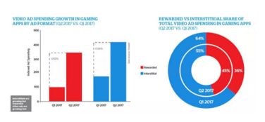 integral数学含义，integral函数用法matlab