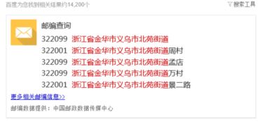 义乌邮编号是多少查询，义乌邮政编码是什么?