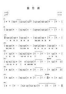 简单而又好听的古筝曲谱(0级)