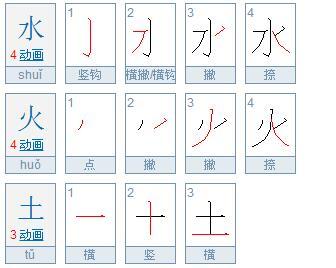 土的笔画顺序怎么写的顺字，土的笔画顺序表